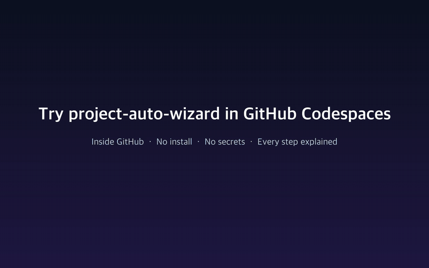 Opening the example repository in GitHub Codespaces, running the installer, then releasing v0.4.0 from a copy