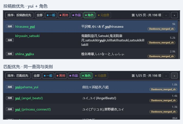 相同 yui 查询在投稿数优先和匹配优先下的实际结果对比