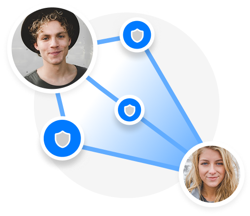 Twinlife proxy