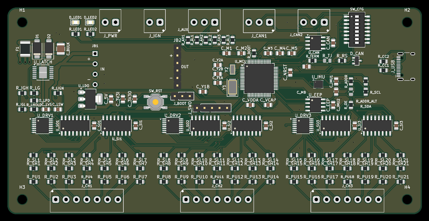 Rcm, from the project README