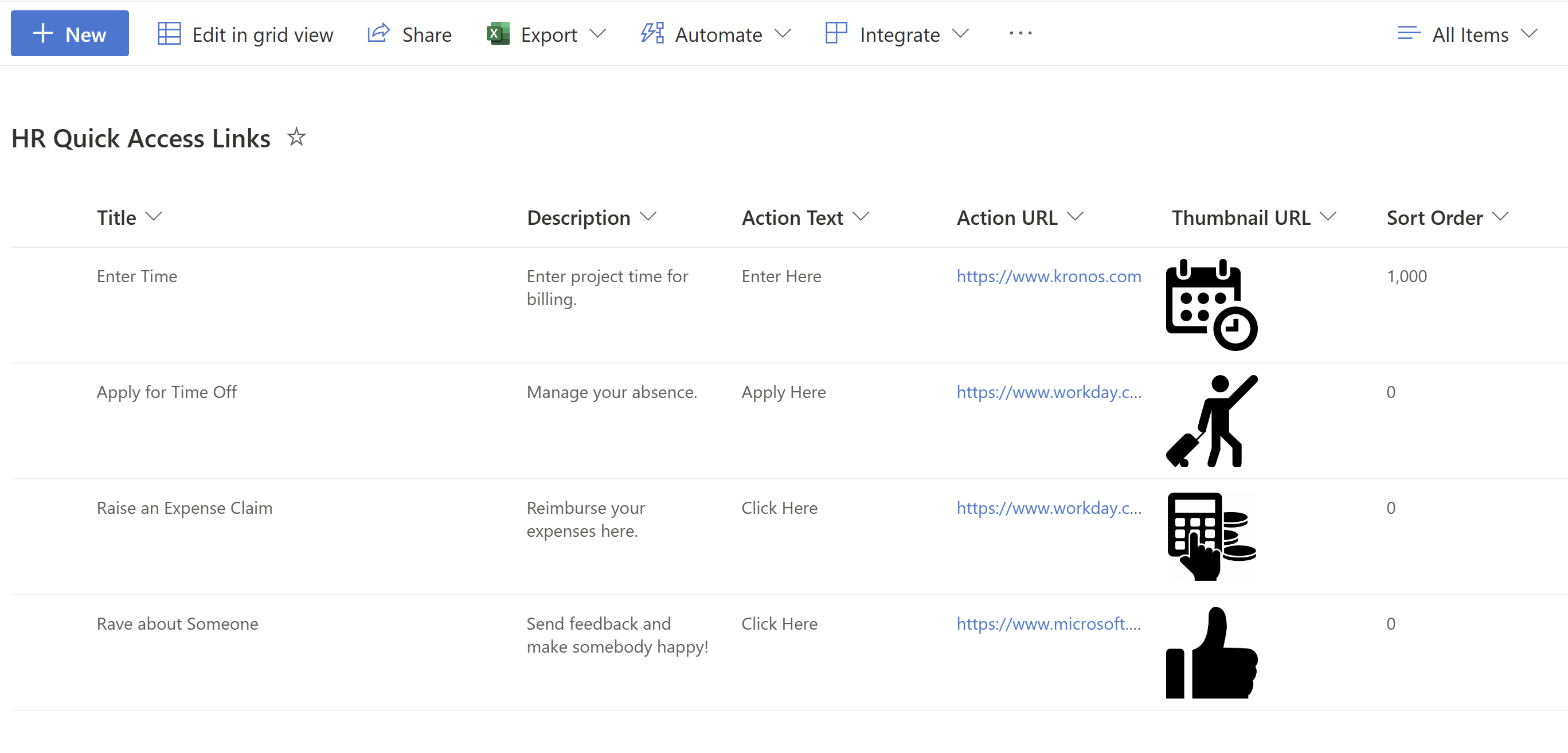 Image of the Quick Access Links List in SharePoint.