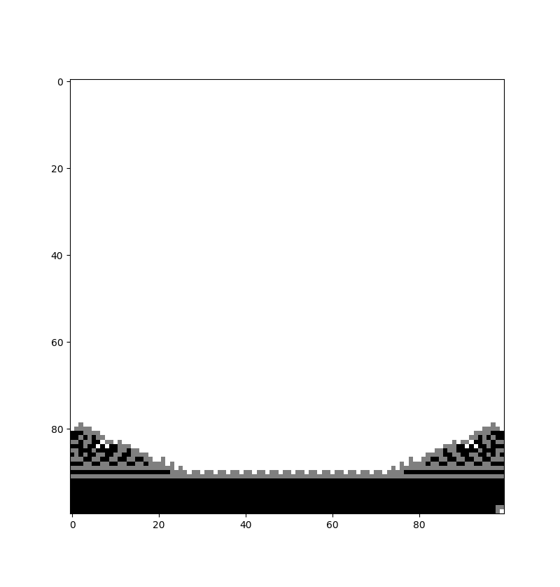 'bfs algorithm in python' poster, picture, metal... Algorithmic Art | AlgorithmicArt