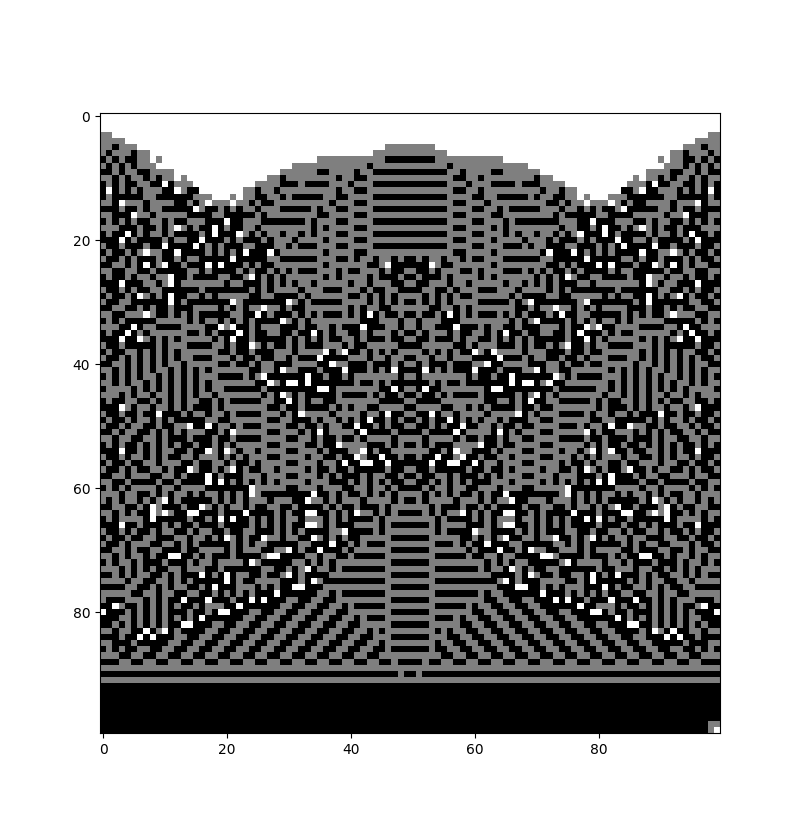 creating complex patterns with python – computer... Algorithmic Art | AlgorithmicArt