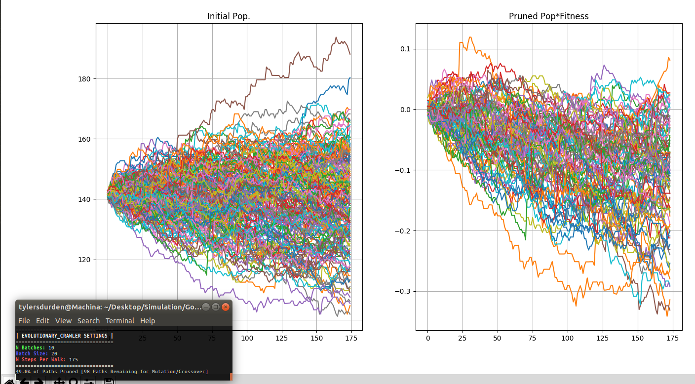 GitHub - TylersDurden/Simulation: Simulations