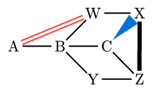 example image of a molecule