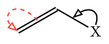 example of a cetz integration