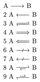 Different kinds of chemical reaction arrows.