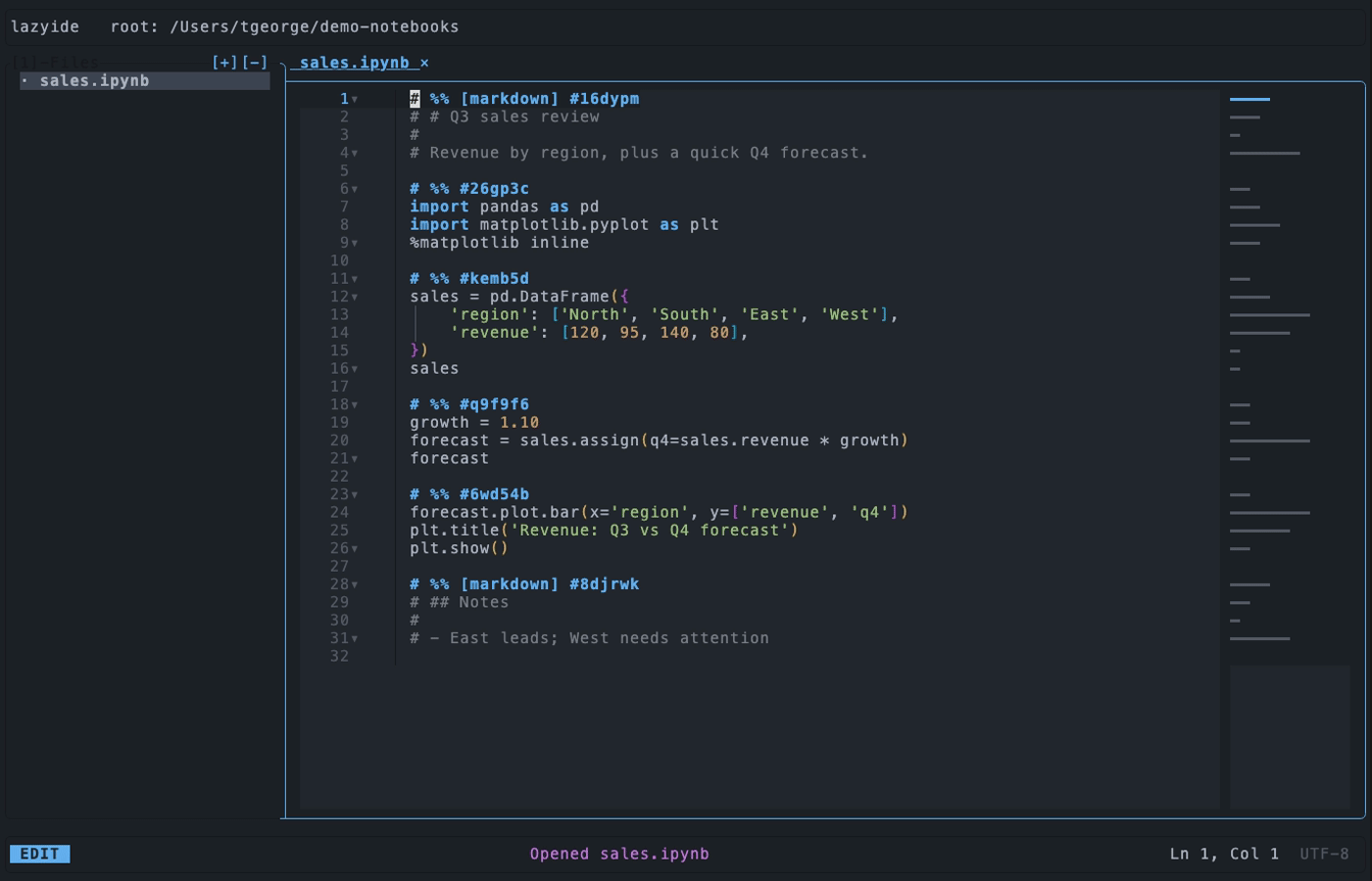 notebooks demo