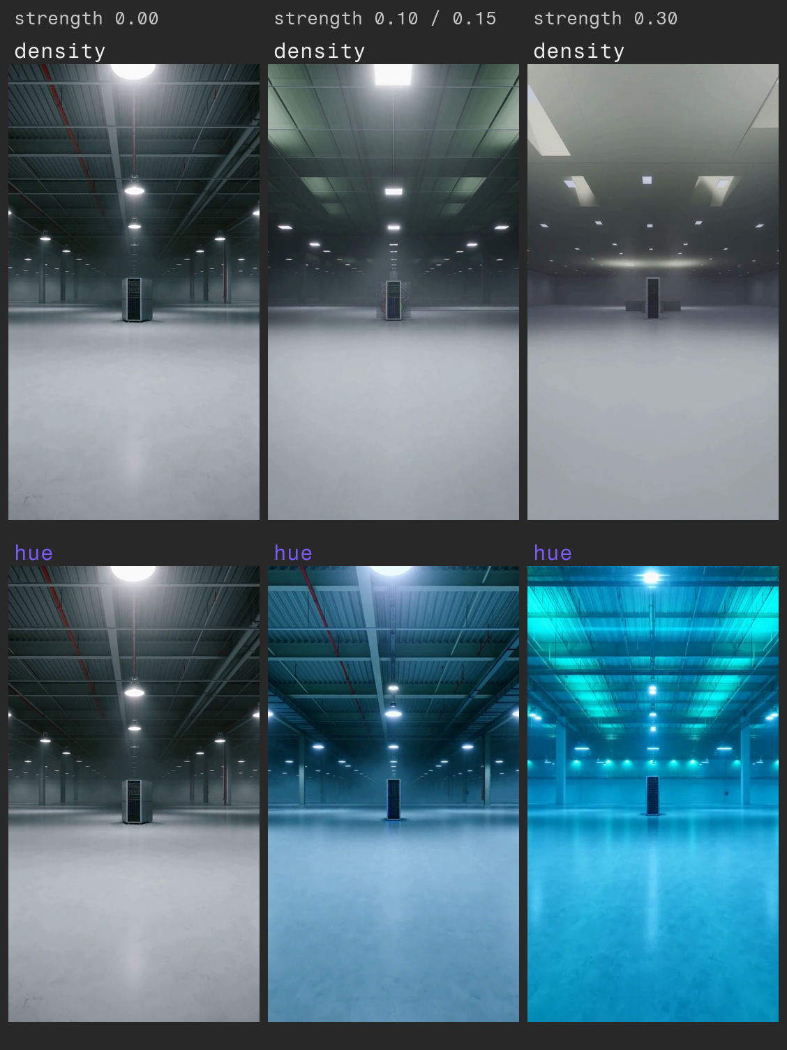 same shot, two axes: density vs hue