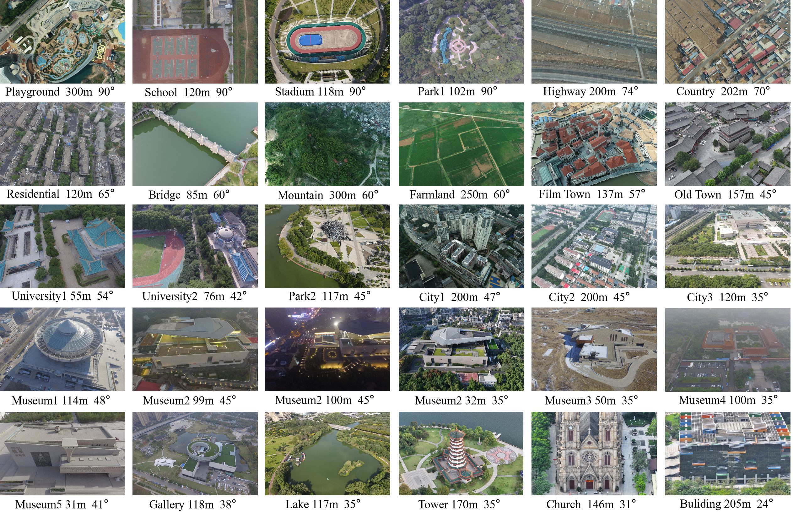 UAV Image Examples