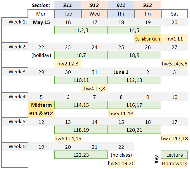 tentative schedule