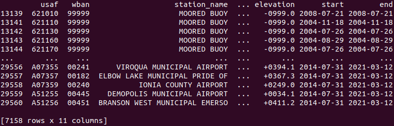 Tabular output from get_stations_info function