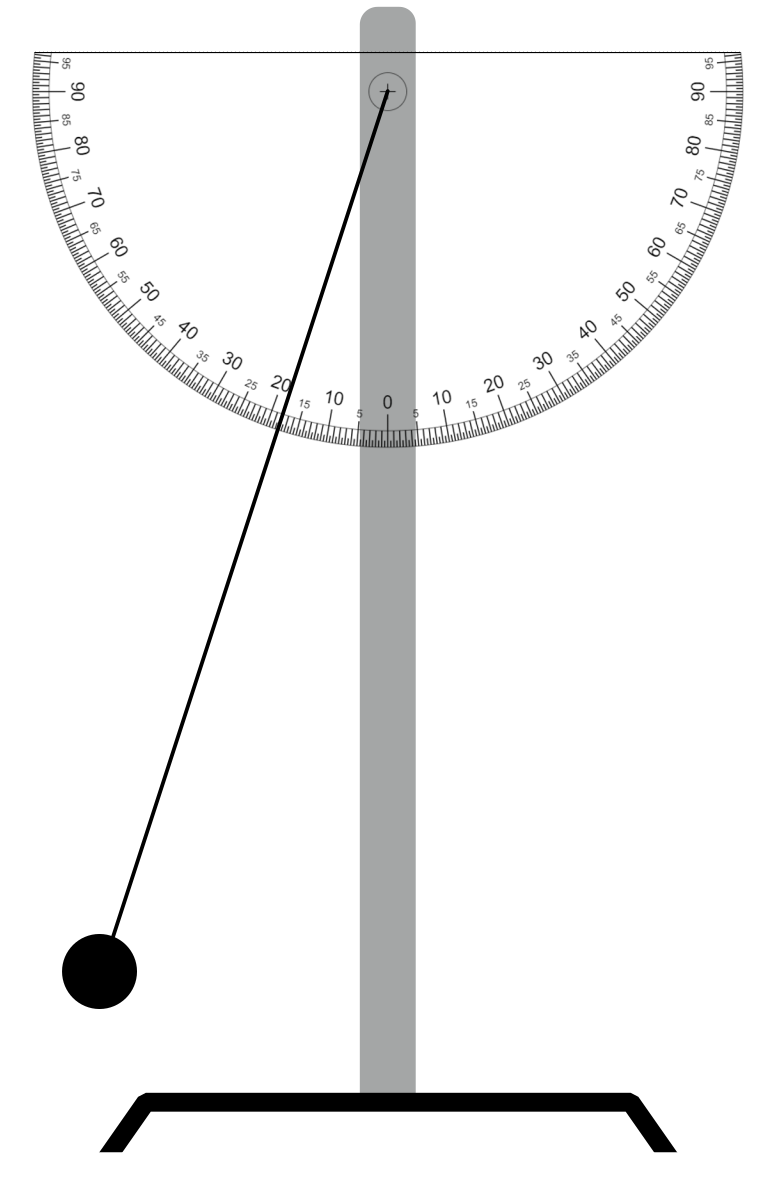 PHYS 121 Lab #2 \(\to\) (22 possible marks) — Autograded Physics labs ...