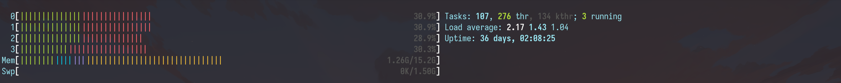 仅GUI