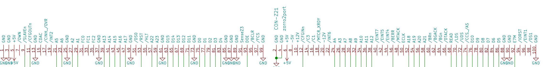 68000 Read Cycle