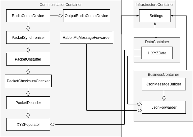 ClassDiagram.png