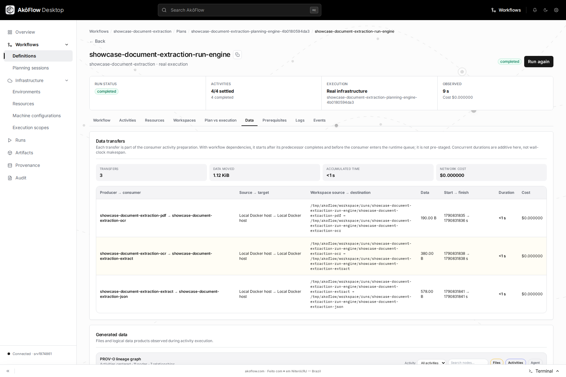 OCR and document extraction output evidence