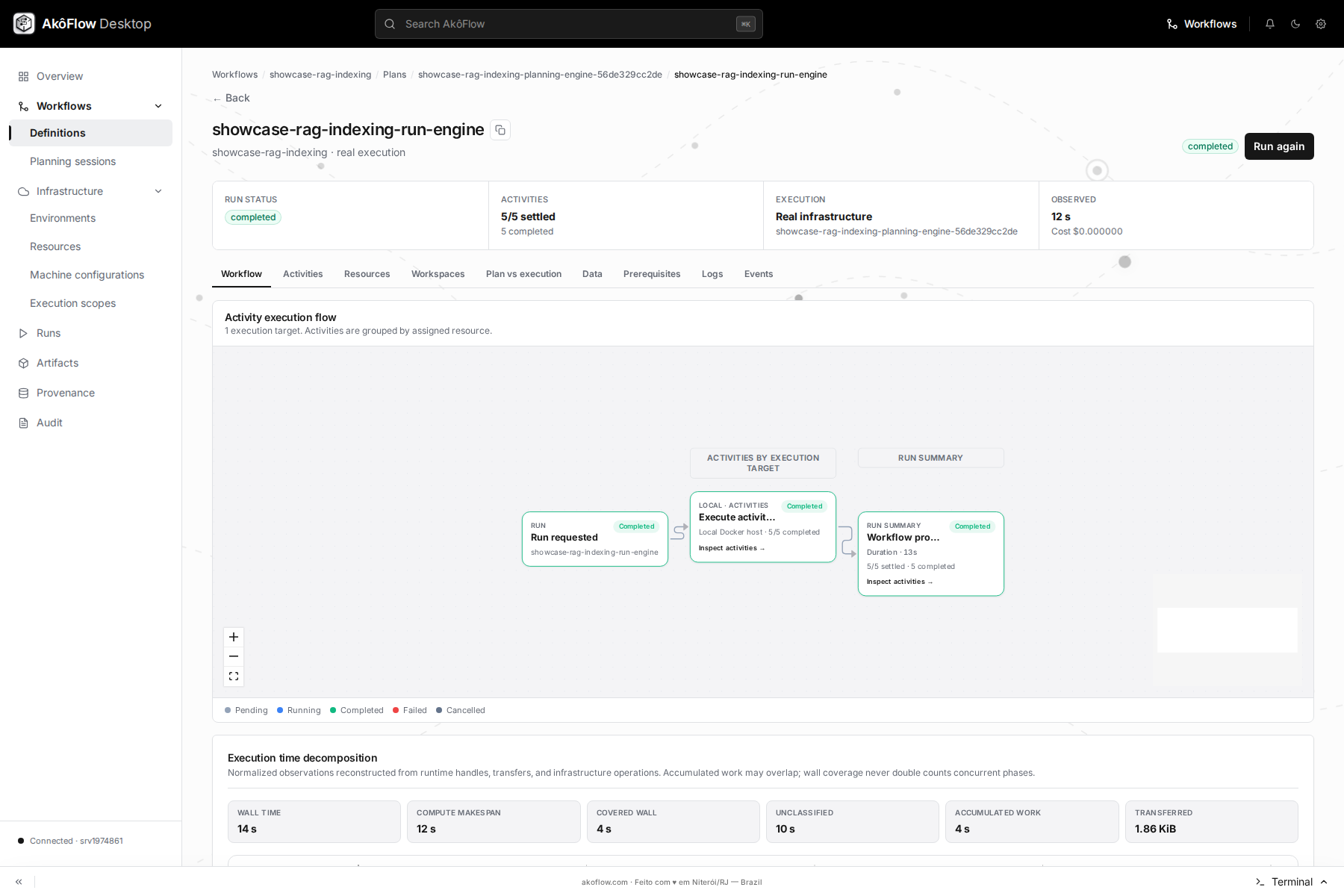 RAG index construction and evaluation execution evidence