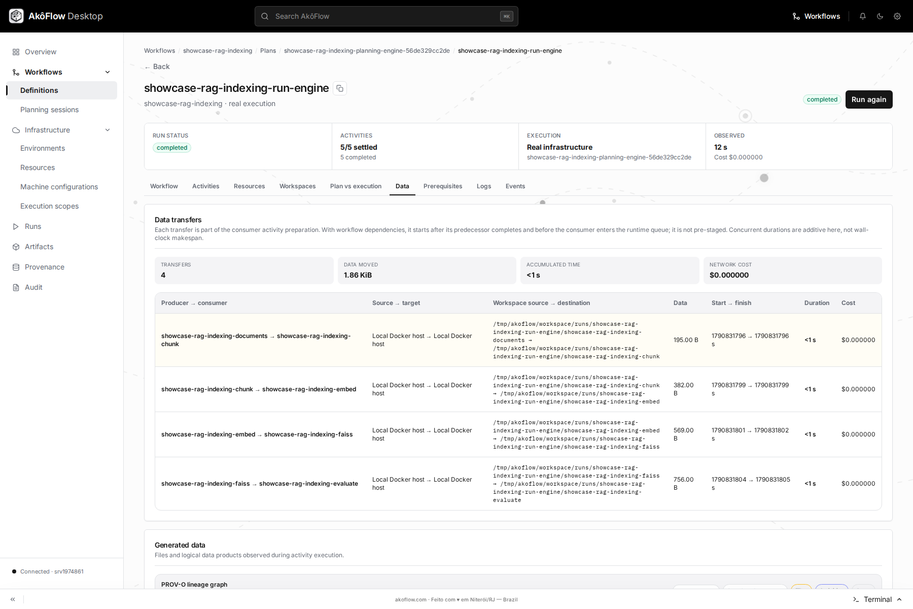 RAG index construction and evaluation output evidence