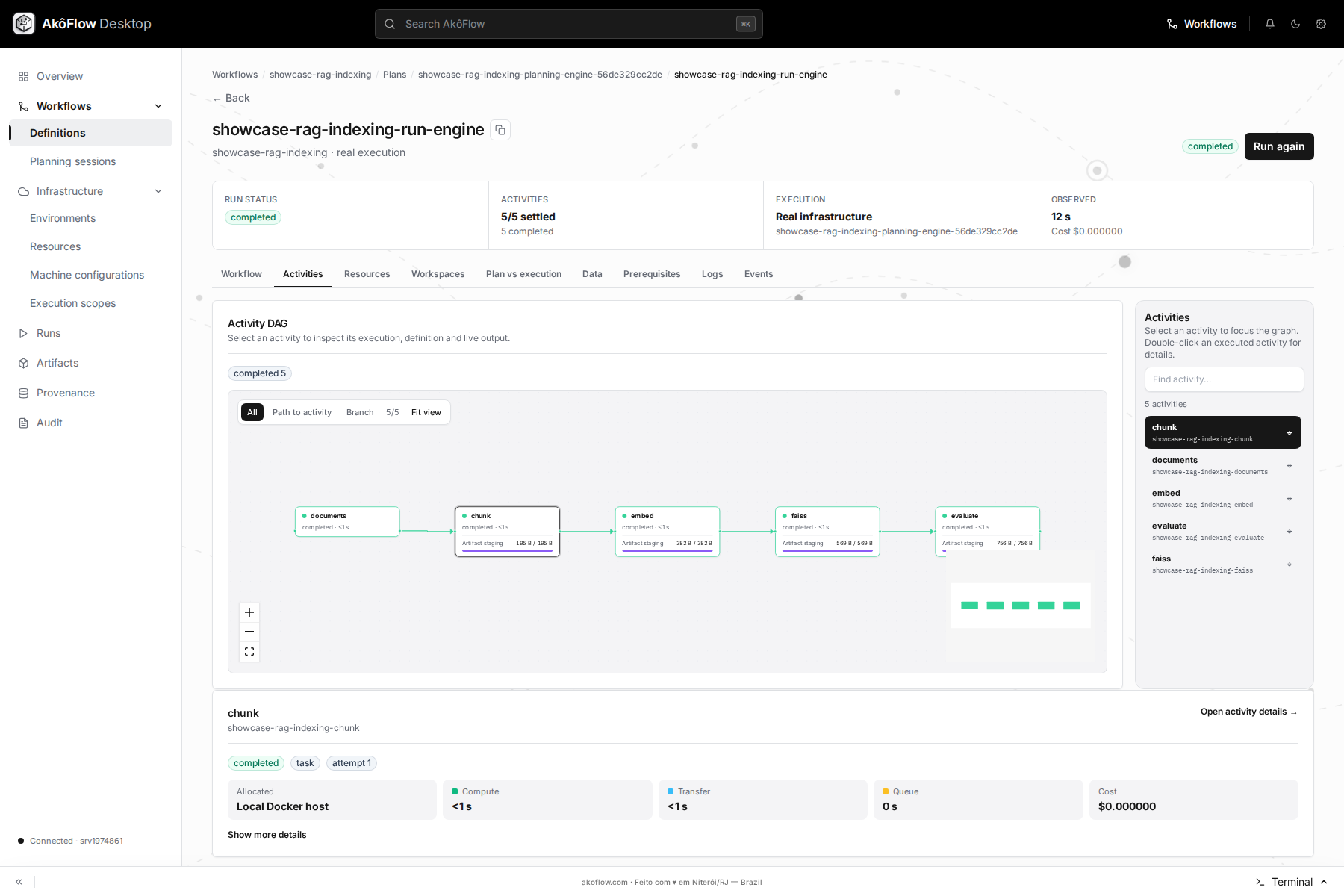 RAG index construction and evaluation workflow execution evidence