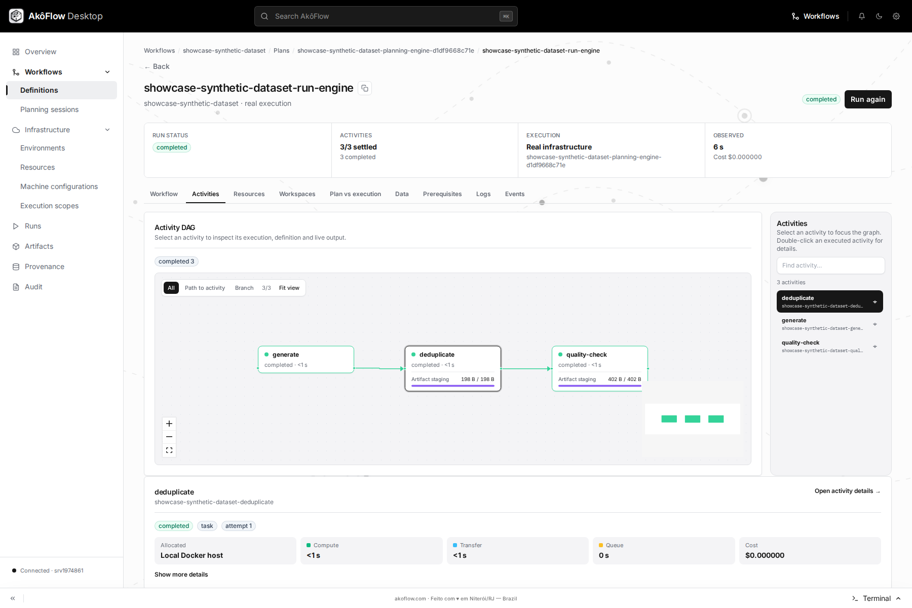 Synthetic dataset generation workflow execution evidence