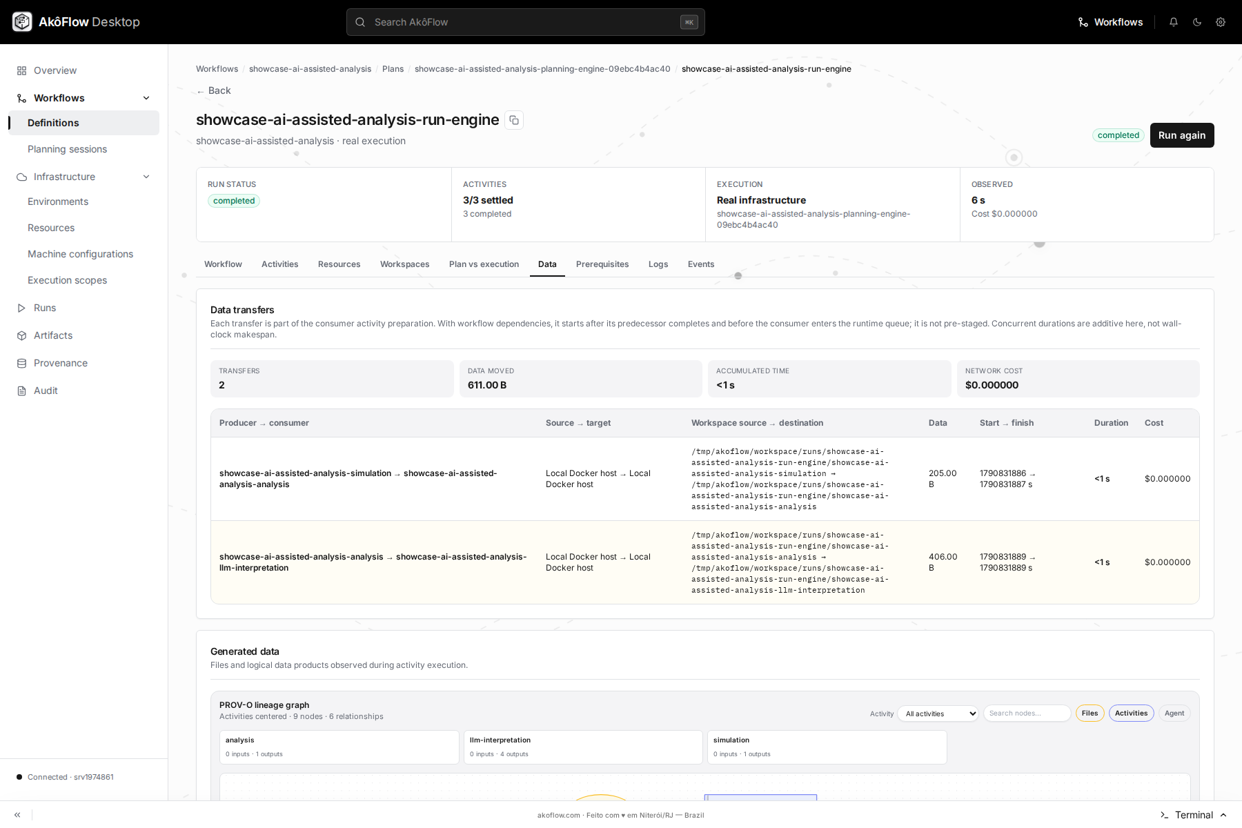 Scientific pipeline with AI interpretation output evidence