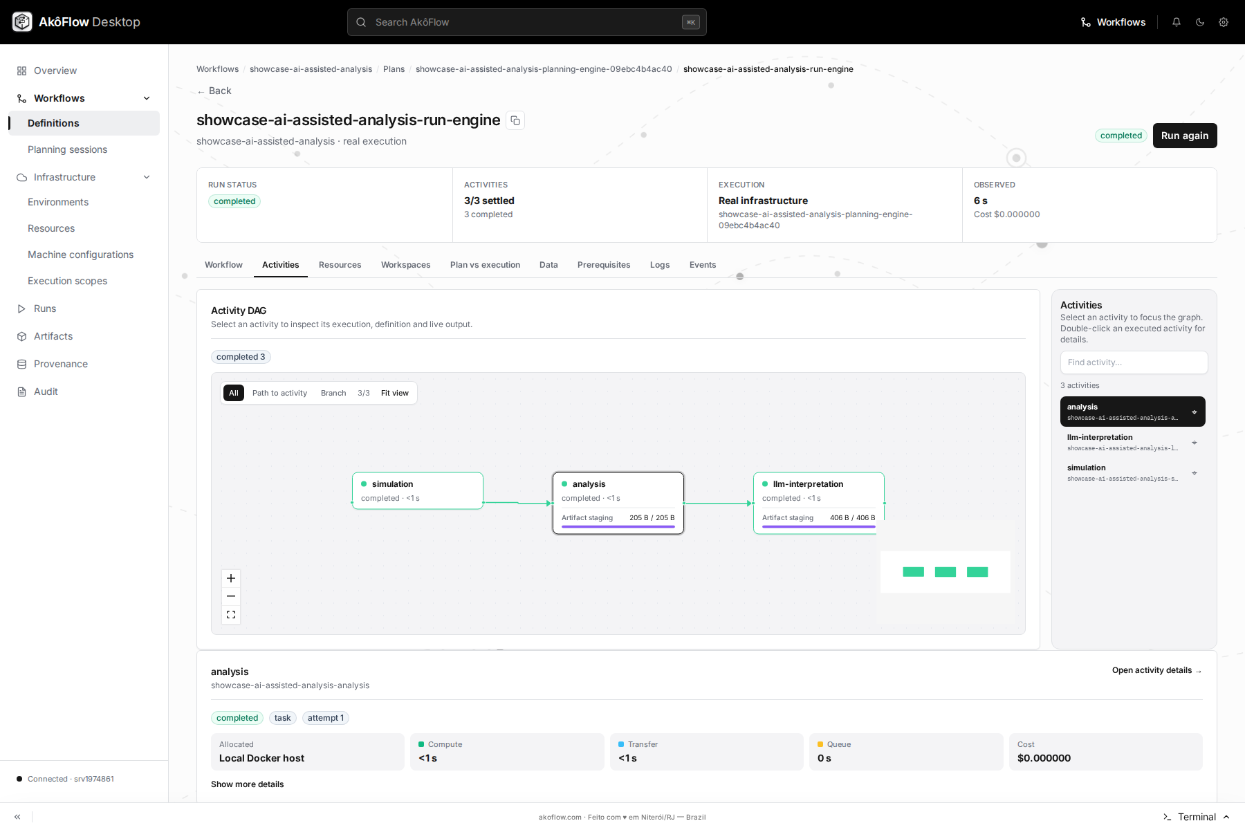 Scientific pipeline with AI interpretation workflow execution evidence