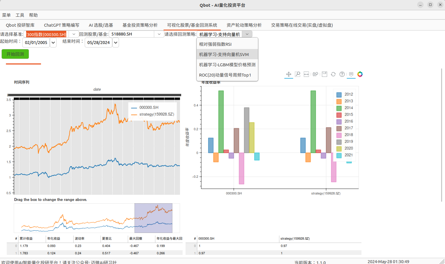 ./docs/statics/imgs/backtest_sample.png