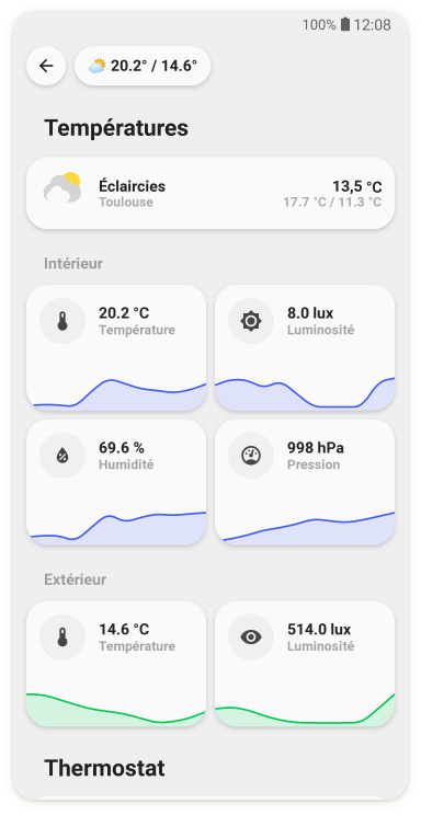 GitHub - agneevX/home-assistant: Home Assistant lovelace layout