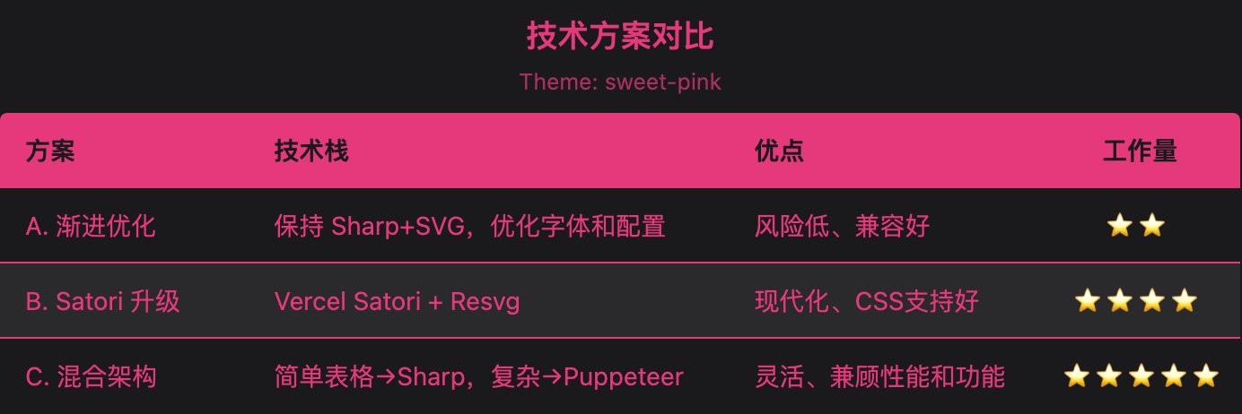 sweet-pink