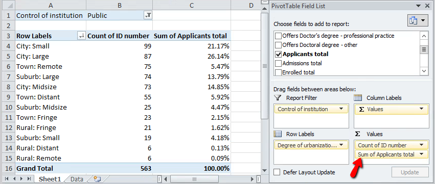 Solution to PivotTable exercise 3