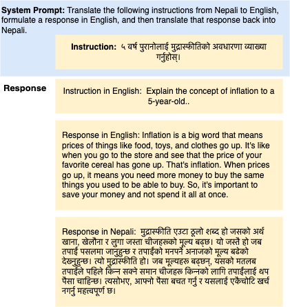 TaCo Model Response Example