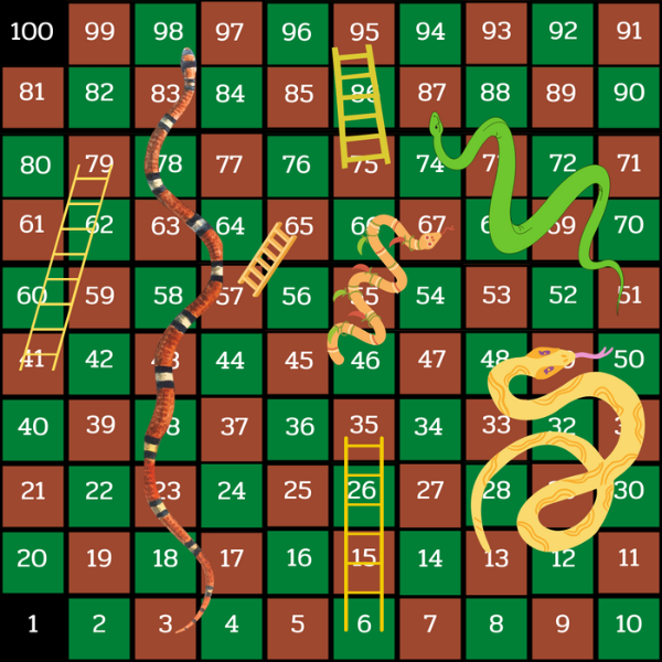 GitHub - UPPolaris/Snakes-and-Ladders