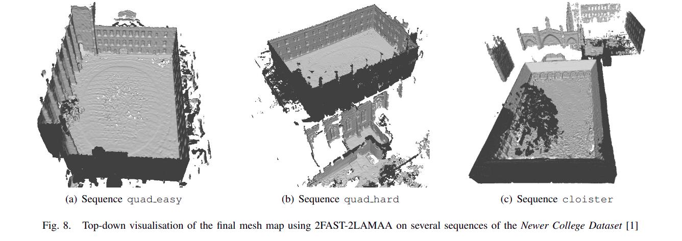 Map examples generated by 2Fast-2Lamaa