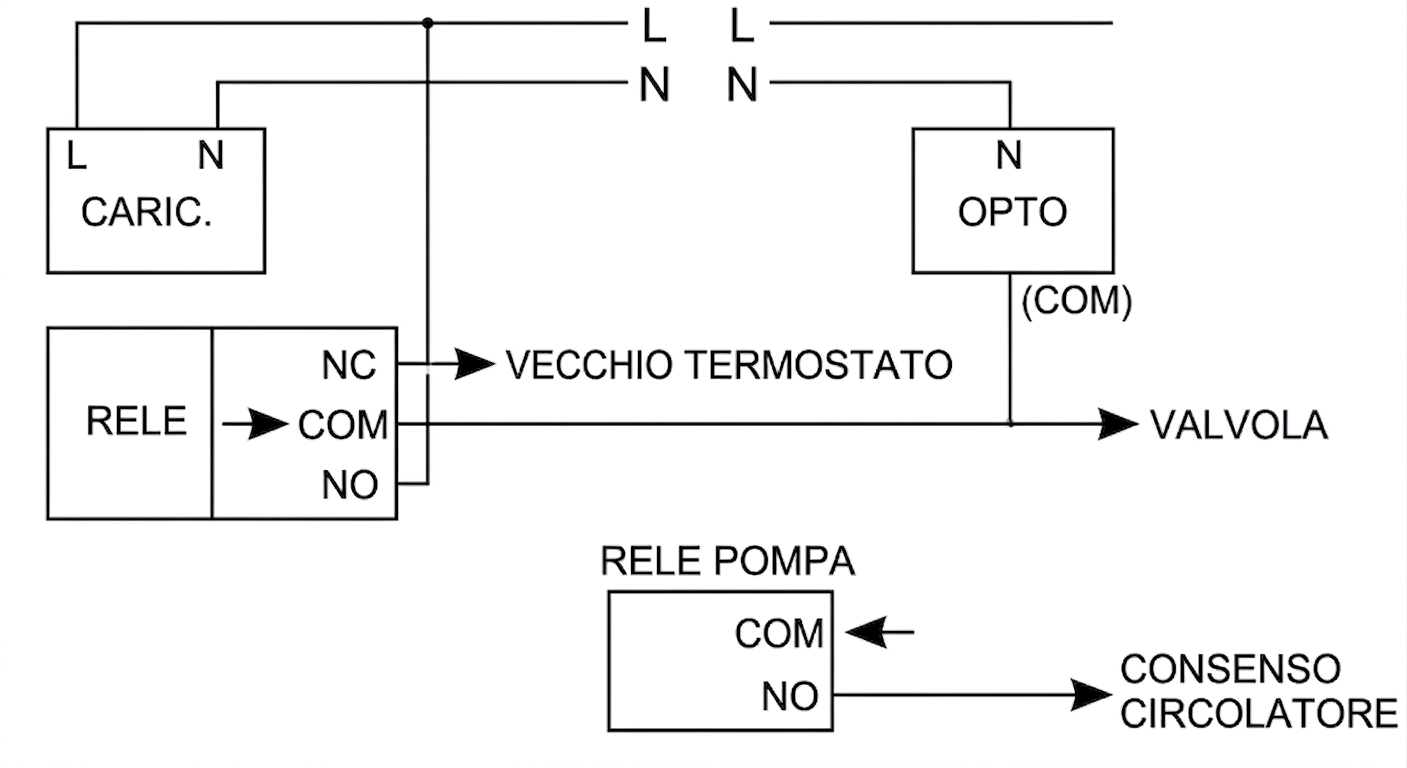 Schema elettrico 220V