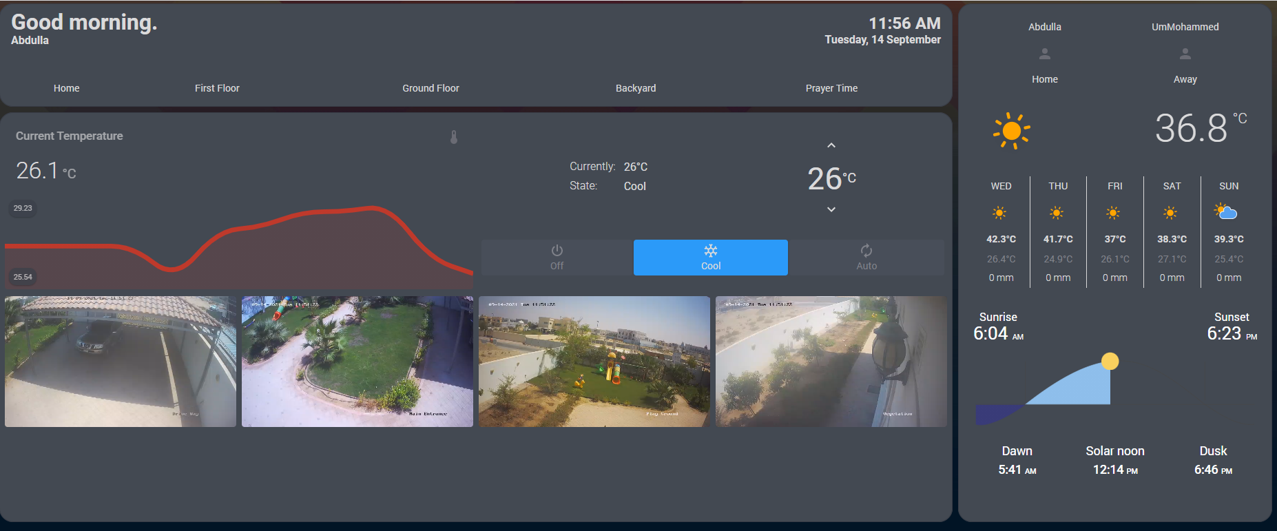 GitHub - Uaeguy/HA-dash: home assistant 1 card panel dashboard