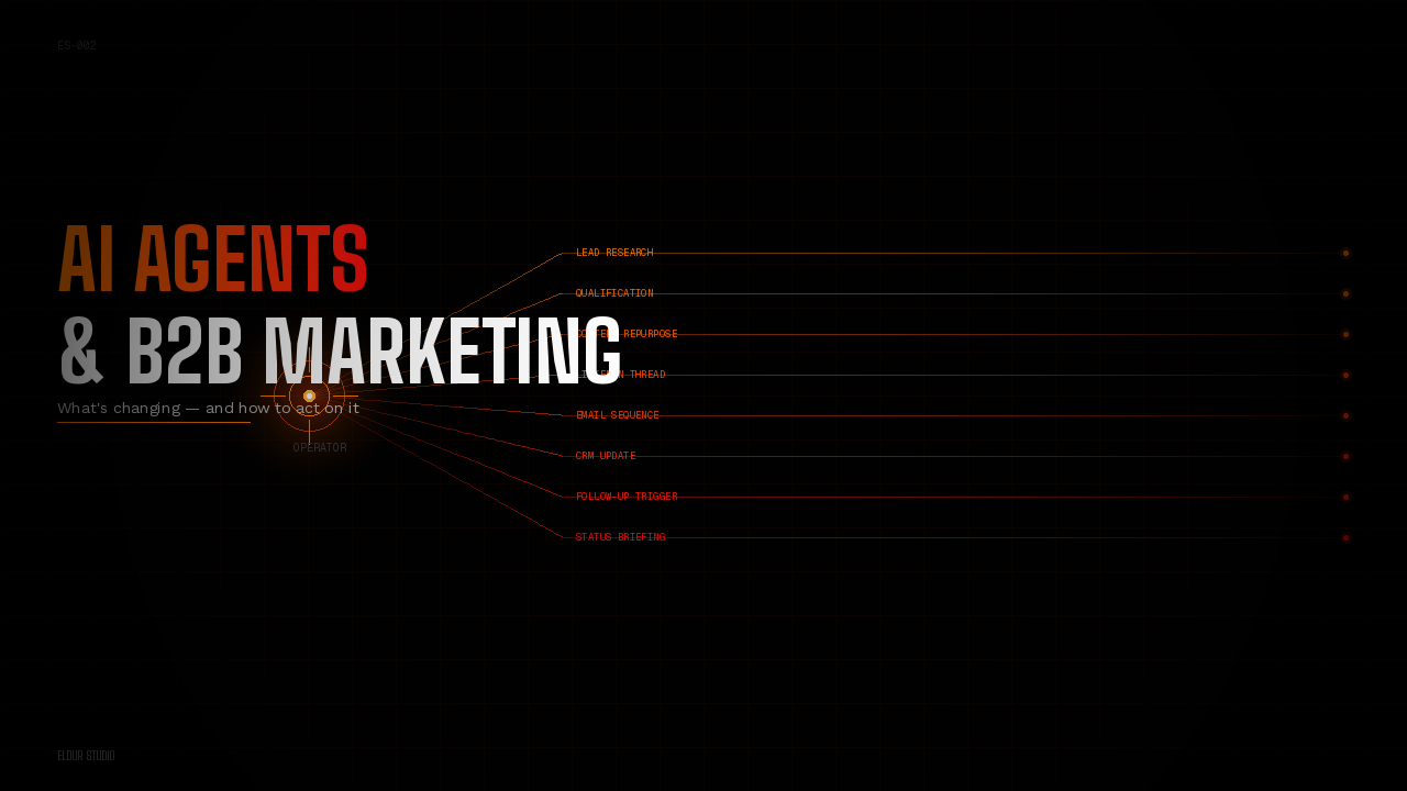 How AI Agents Are Changing B2B Marketing (And What to Do About It)