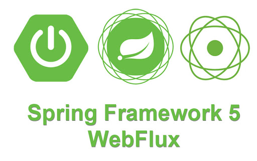 Spring WebFlux并发模型