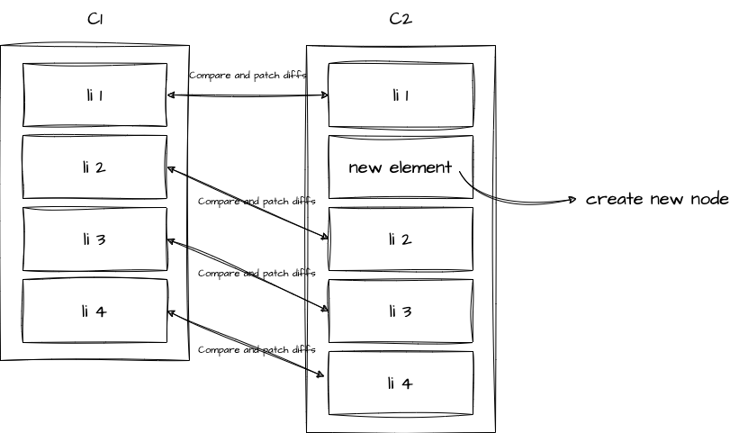 c1c2map_inserted_correct