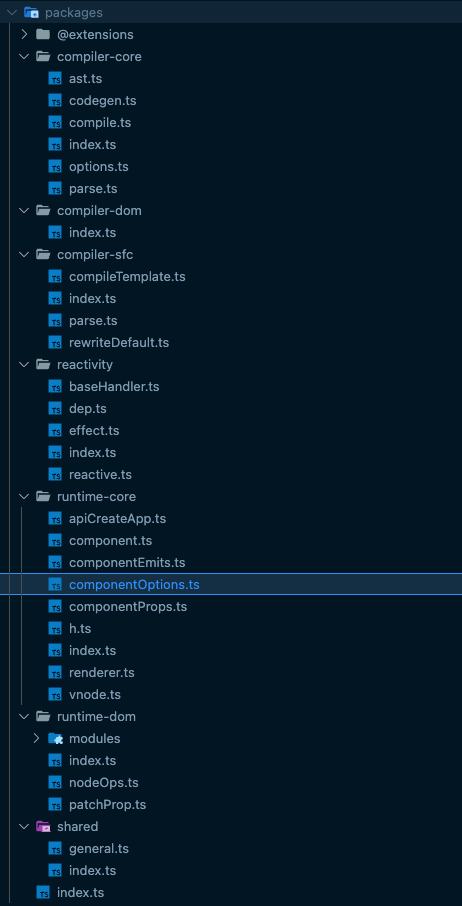 minimum_example_artifacts