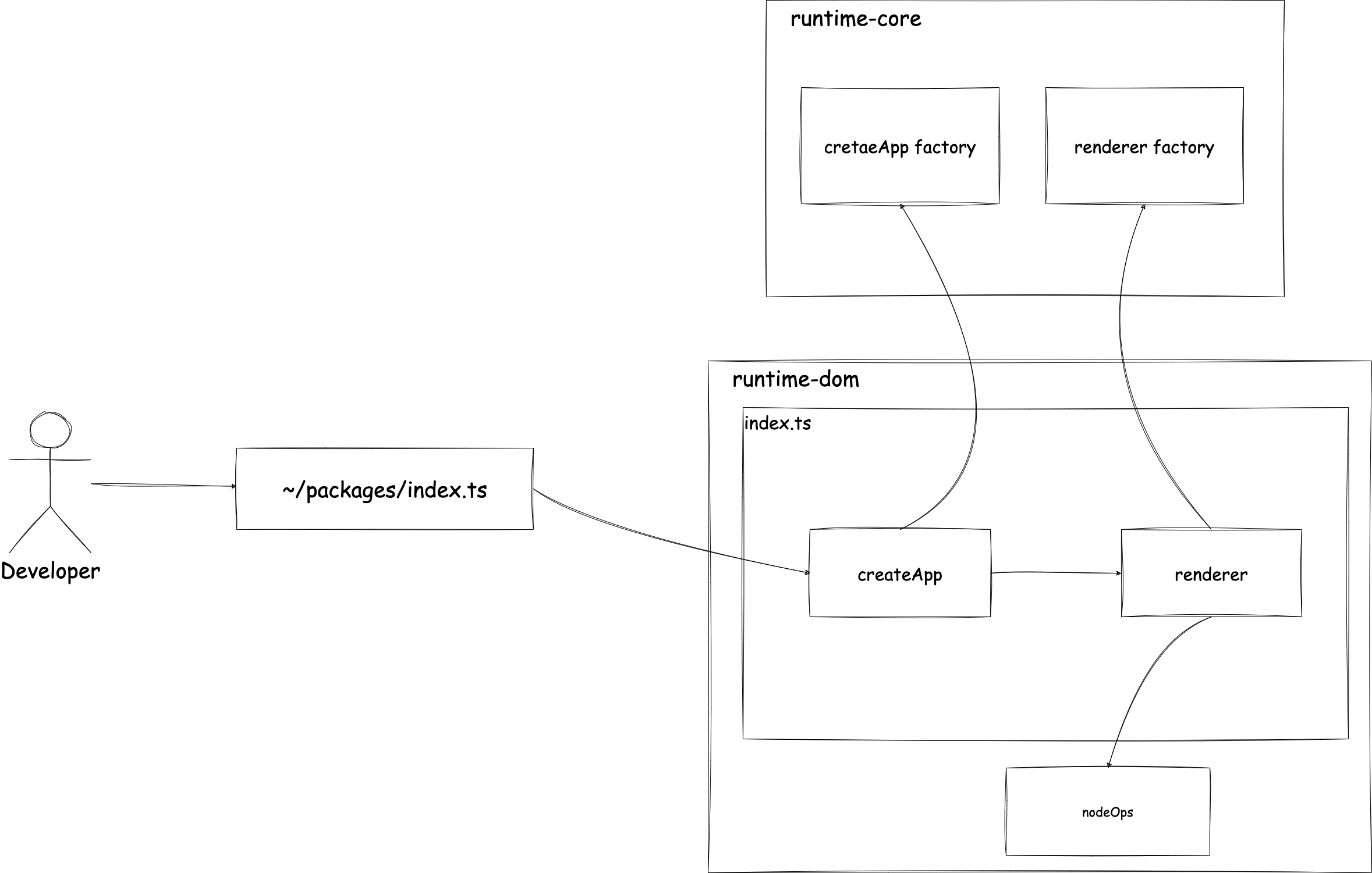 refactor_createApp!