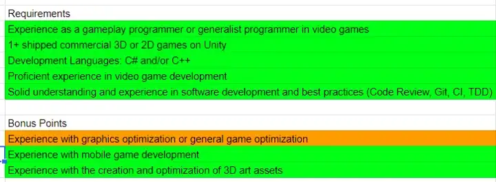 A table with a list of technical requirements for a job position, there is green when I felt that I know about the subject and orange records when I felt that I was missing something