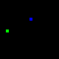 Example gameplay