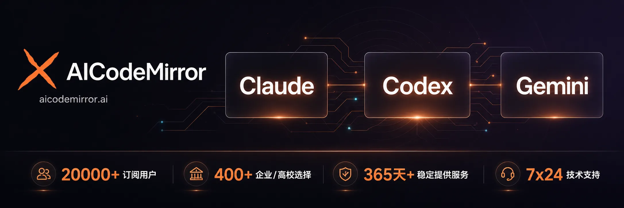 Sponsor AICodeMirror