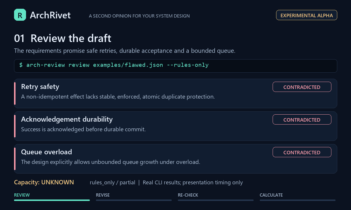 ArchRivet reviews a flawed messaging design, identifies retry, acknowledgement and queue issues, and reviews the revised design.