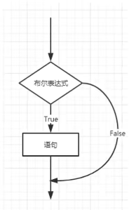 image-20220502112007817