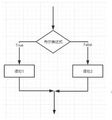 image-20220502112947935