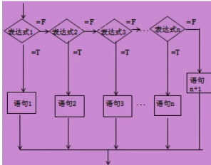 image-20220502154334468