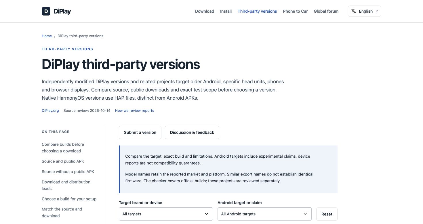 The third-party version directory on diplay.org