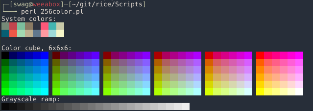 256 Color Gui rice/Scripts/README.md at master · UltraNyan/rice · GitHub